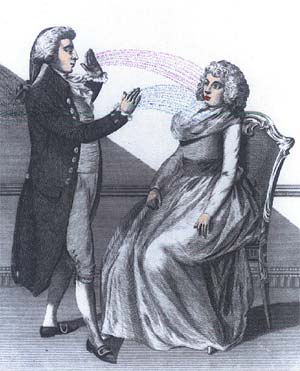 Franz Anton Mesmer (1734-1815): conceito de magnetismo.