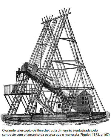  O grande telescópio de Herschel, cuja dimensão é enfatizada pelo contraste com o tamanho da pessoa que o manuseia (Figuier, 1873, p.167